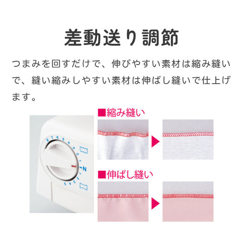 JUKI ジューキ 4本糸ロックミシン MO-50eN