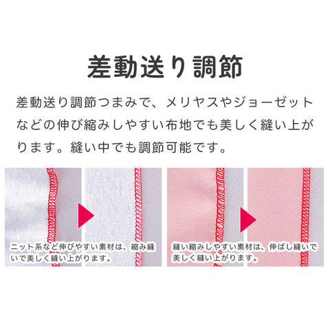 JUKI ジューキ 4本糸ロックミシン MO-114DN