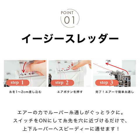 JUKI ジューキ 4本糸ロックミシン シュルル MO-1000M