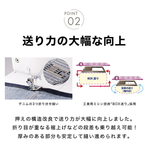 JUKI ジューキ コンピューターミシン Exceed エクシード HZL-F600JP