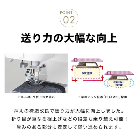 JUKI ジューキ コンピューターミシン GRACE グレース HZL-G100B