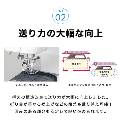 JUKI ジューキ コンピューターミシン GLACE グレース HZL-G200