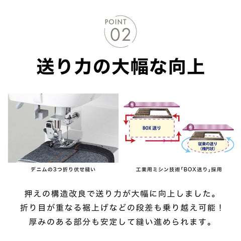 JUKI ジューキ コンピューターミシン DJ-050