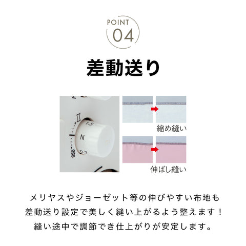 JUKI ジューキ 4本糸ロックミシン シュルル MO-1000M