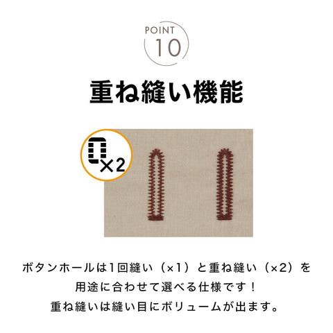 JUKI ジューキ 職業用ミシン専用コンピューター式ボタンホーラー EB-1