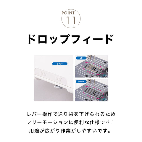 JUKI ジューキ コンピューターミシン Exceed エクシード HZL-F400JP