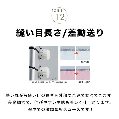 JUKI ジューキ 4本糸ロックミシン Airy エアリー MO-3000