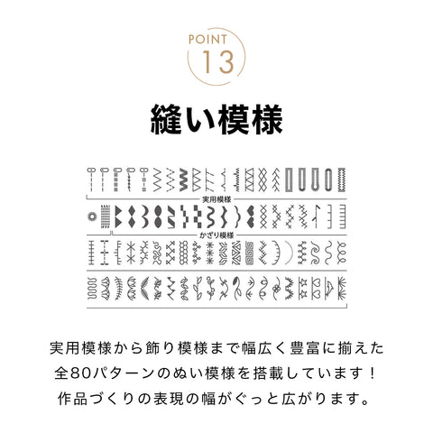 JUKI ジューキ コンピューターミシン HZL-71HW