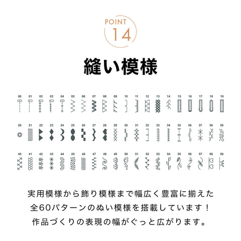 JUKI ジューキ コンピューターミシン HZL-HT720