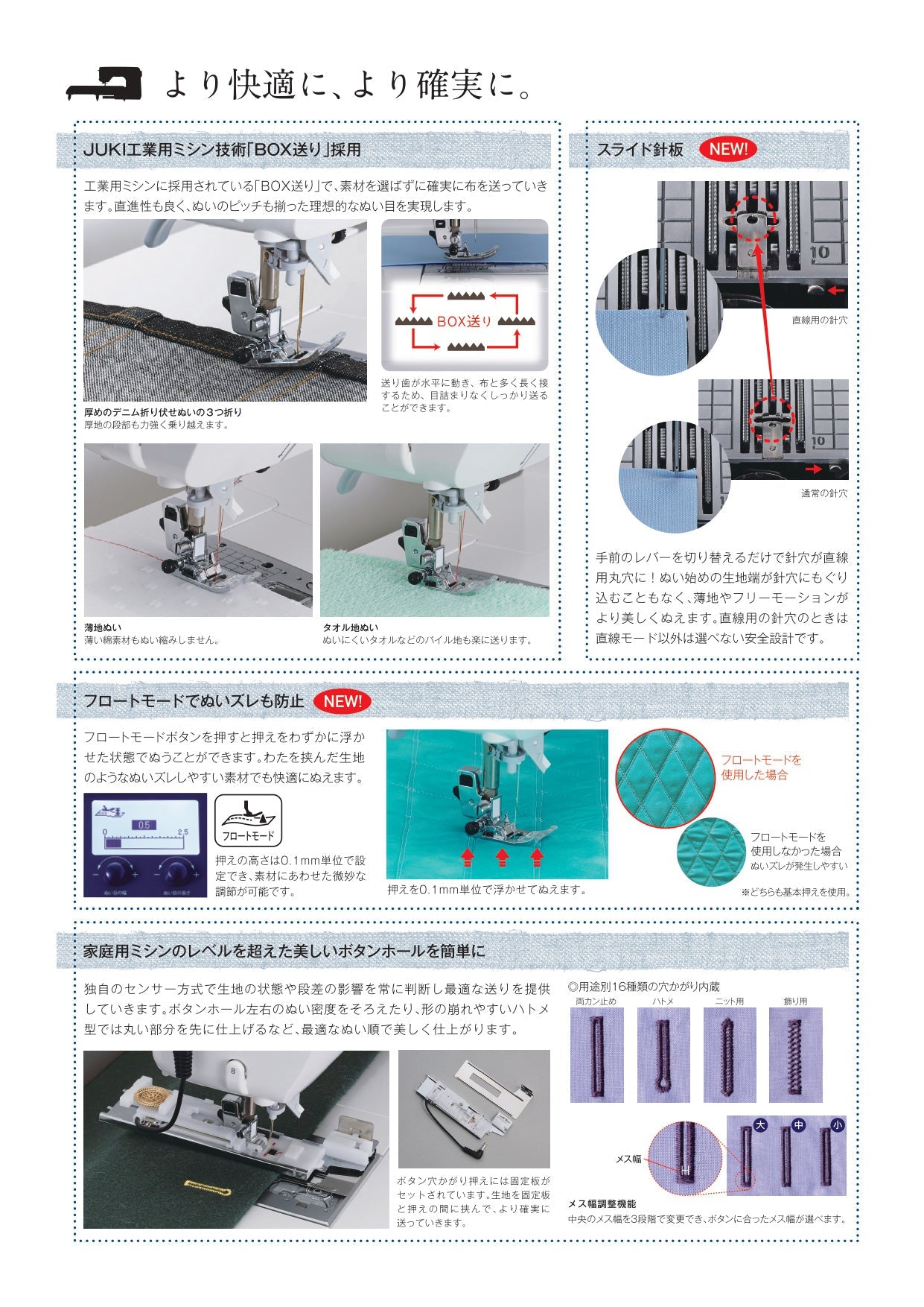 お問い合わせ品】JUKI ジューキ コンピューターミシン HZL-EX7 – ソーイングキッチン